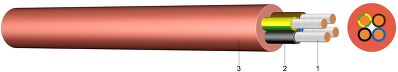 SiHF Silicone Sheathed Cable