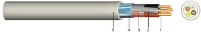JYTY Ovládací stíněný kabel s PVC izolacíJYTY-Ovládací stíněný kabel s PVC izolací
