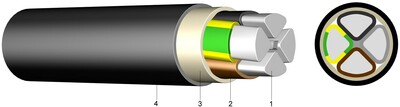 1-AYKY Silový kabel s PVC izolací a hliníkovými vodiči 0,6/1kV Silový kabel s PVC izolací a hliníkovými vodiči 0,6/1kV 