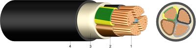 E-Y2Y Silový kabel s PVC izolací, s měděnými vodiči a vnějším pláštěm z PE