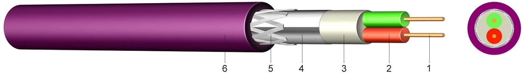 Profibus Dp Bus Line For Profibus L2 Fast Connect Data Cables For Electronics And A Computer Technique Kabelove Centrum Allkabel S R O Specializovany Kabelarsky Velkoobchod