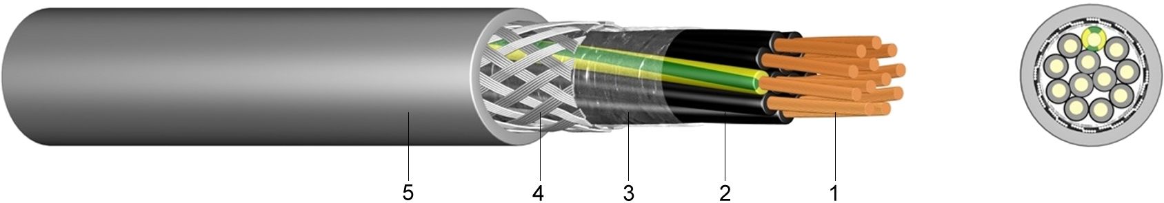 PVC câble de commande de contrôle JZ section 2 x 0,5 mm² 100 m ysly Câble 0,20eur/1 m