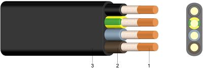 NGFLGöu Gummiflachleitung für mittlere mechanische Beanspruchung