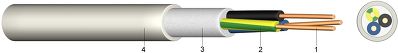 NHXMH Halogen-Free Sheathed Wire with Improved Fire Behaviour