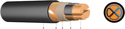 NYCWY PCV Insulated Heavy Current Cable with Concentric Conductor