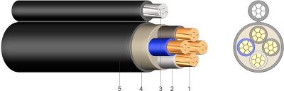 YMT PVC Cable with Steel Carrier