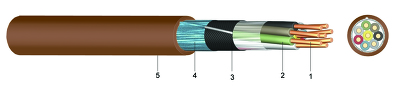JXFE-V B2cas1d0 (1) Bezhalogenový instalační kabel se zachováním funkčnosti kabelového systému 30, 60 nebo 90 minut<br>P30-R, P30-R - P90-R, P60-R, P90-R, PH120, P750-90MJXFE-VB2cas1d0 (1) - Bezhalogenový instalační kabel se zachováním funkčnosti kabelového systému 30 nebo 60 minut