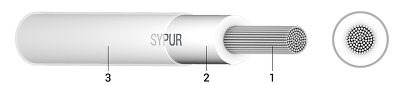 SYPUR Silový flexibilní vodič pro náročná prostředíSYPUR-Silový flexibilní vodič pro náročná prostředí