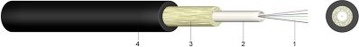 A-DQ(ZN)B2Y Lehký venkovní LWL kabel, nekovový, s resp. bez nekovové ochrany proti hlodavcům
