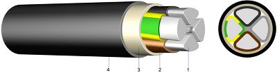 E-AY2Y Silový kabel s PVC izolací s hliníkovými vodiči a vnějším pláštěm z PE