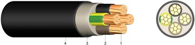 E-YY Silový kabel 0,6/1 kV s PVC izolací, plný a laněný