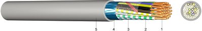 F-YAY Installation Cable for Telecommunication