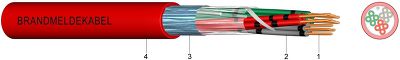JB-Y(ST)Y Installationskabel für Brandmeldeanlagen