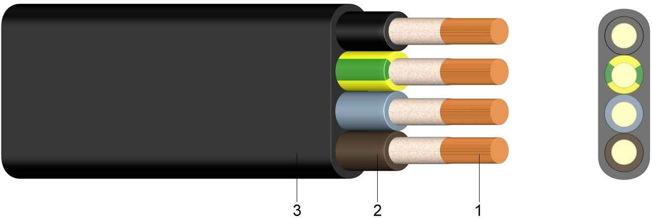 UNITEC Herdanschlussleitung 2,5 Mm² – Starke Stromversorgung Für Küche & Haushalt